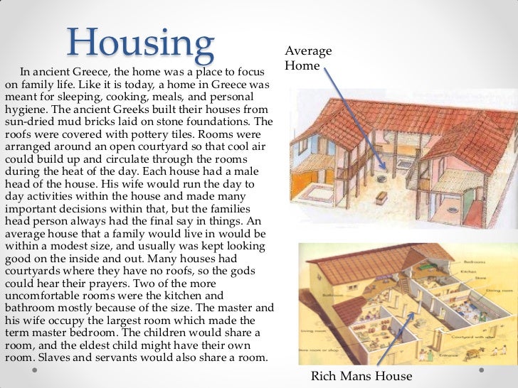 Modern greek houses facts Modern greek houses facts